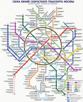 metro